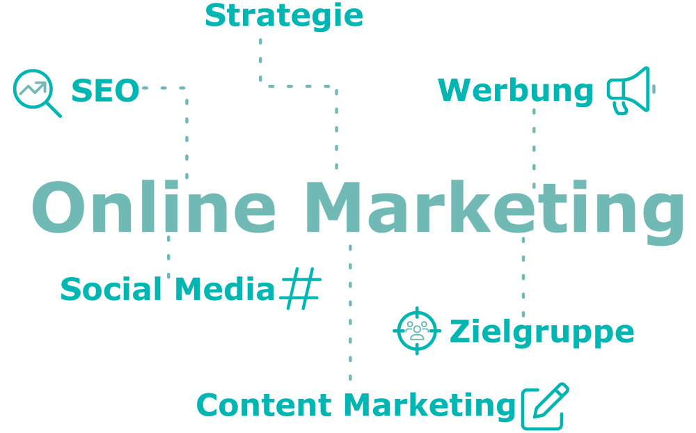 Online Marketing Kempten